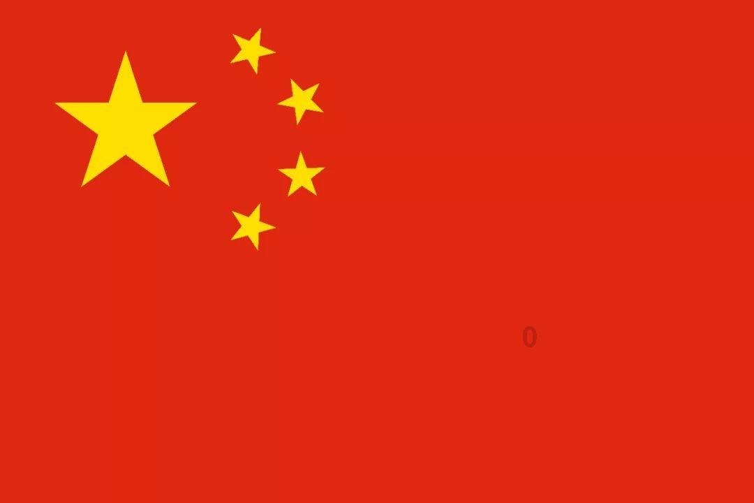 那么多不平等条约,多半来自愚蠢